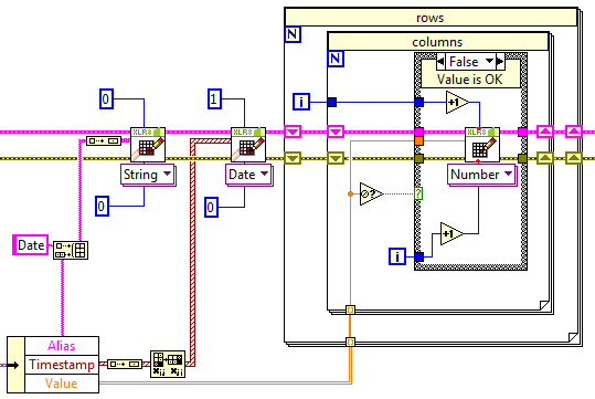 Write NaN workaround.png